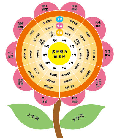 QQ截图20151214140619.jpg